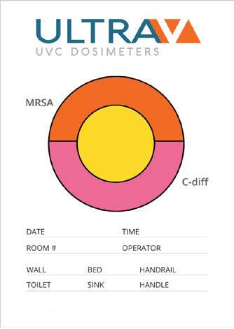 Ultra-V UV-C Dosimeter Cards (Pack of 10)